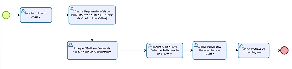 sub_integrar_empresa.jpg sub_integrar_empresa.jpg
