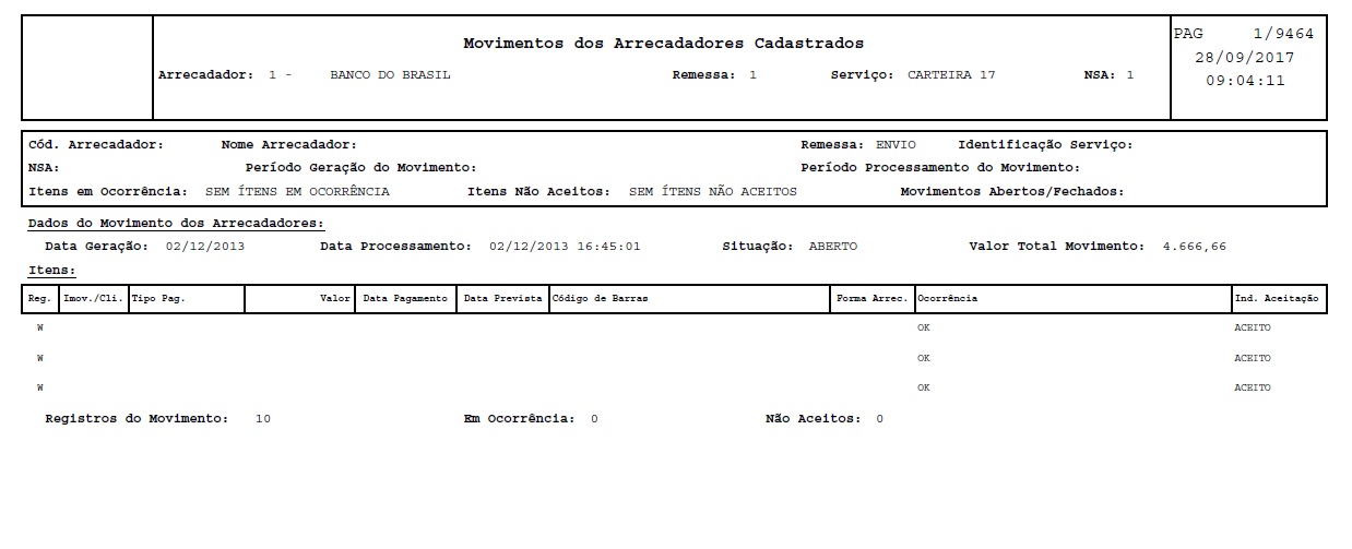 cadastrados_ma_relatorio.jpg cadastrados_ma_relatorio.jpg
