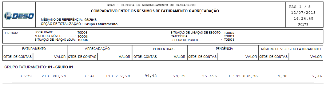 se20171027240_-_relatorio_comparativo_por_grupo_faturamento.png