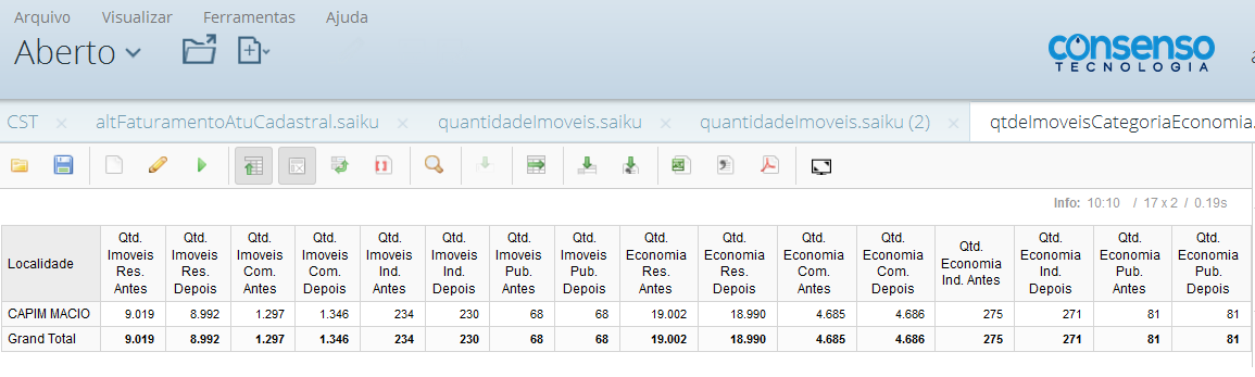 pentaho_-_tela12_-_relsintetico_-_quantidadeimoveiscategoriaeconomia.png