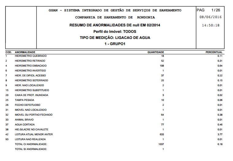 relatorio_anormalidades.jpg