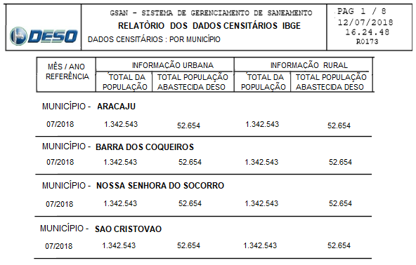 se20191140550_-_relatorio_dados_censitarios_ibge.png