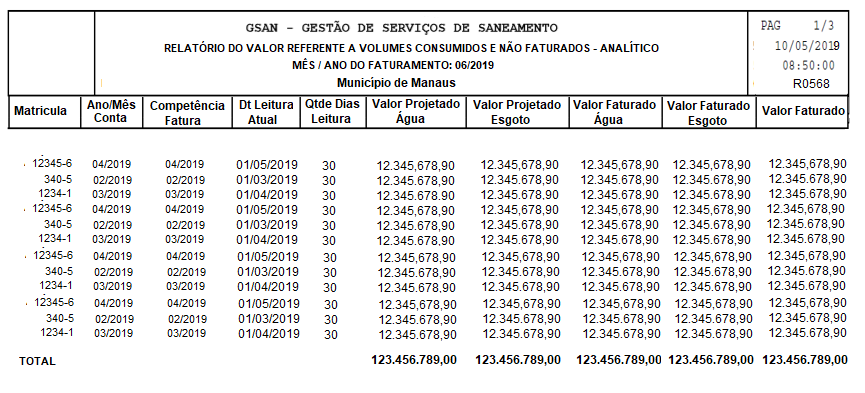rn20190844324_-_relatorio_analitico_dos_valores_dos_volumes_consumidos_e_nao_faturados.png