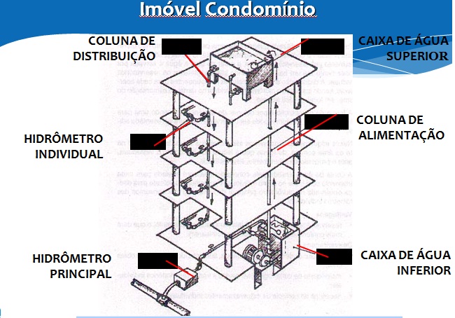 imovel_condominio.jpg
