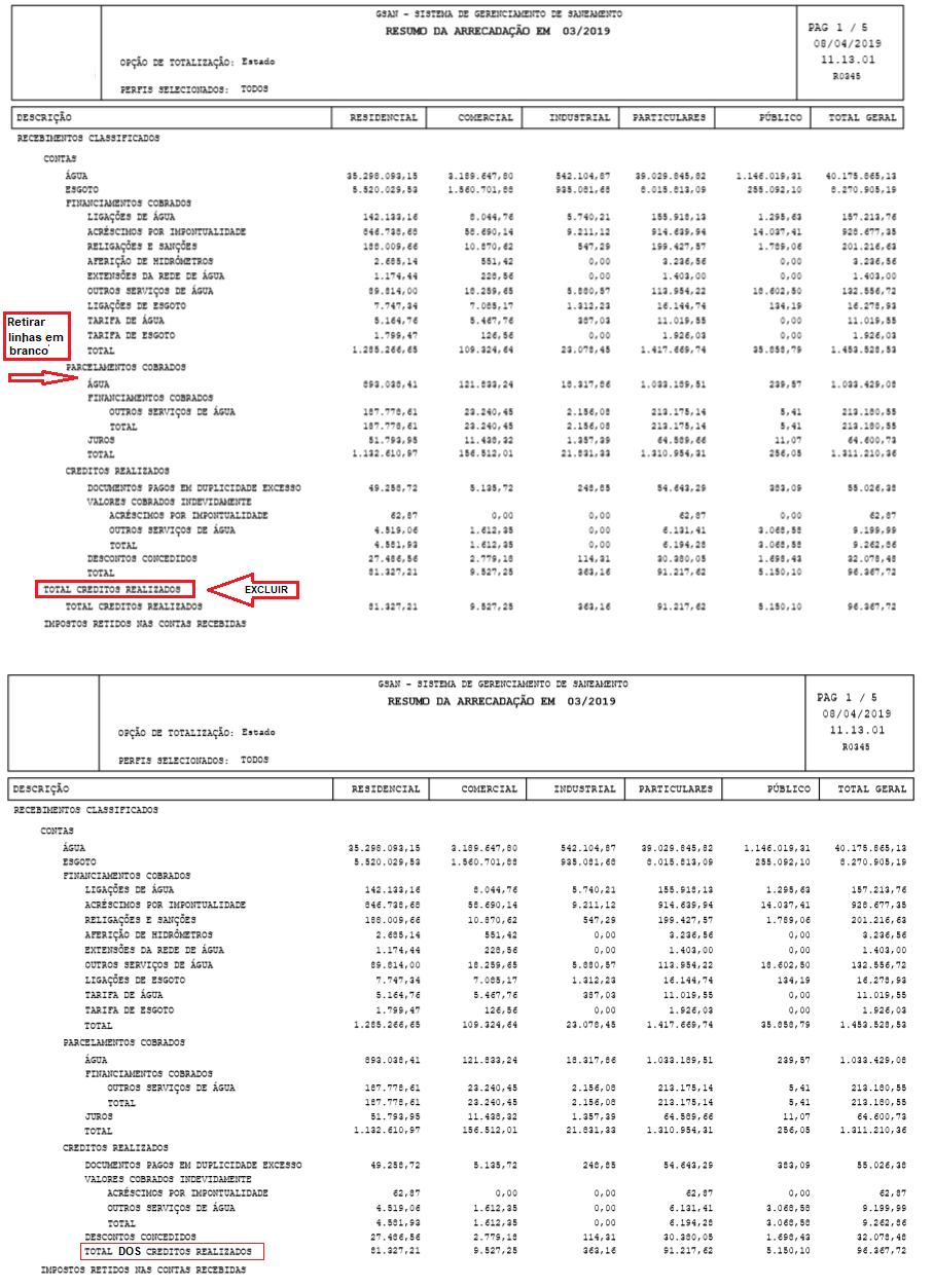 rn20190341304_resumo_da_arrecadacao_comparar_01.png