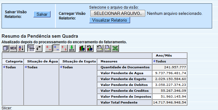ger_-_resumopendenciasemquadra_-_varios_anos_-_telaresumo.png
