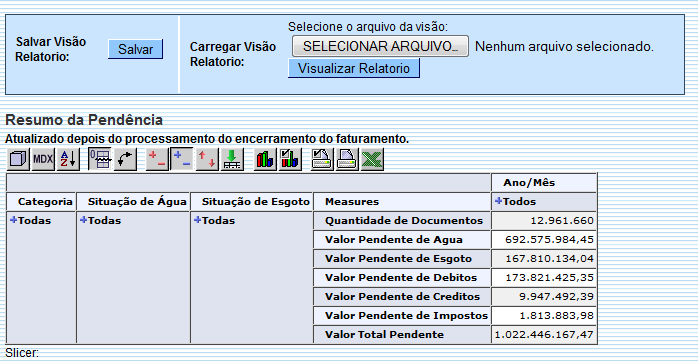 ger_-_resumopendencia_-_por_ano_-_telaresumo.png