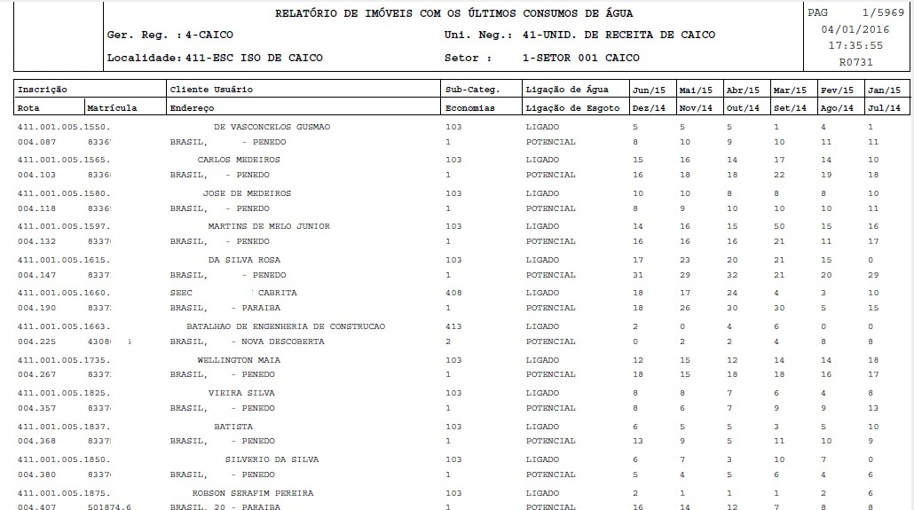 r_ultimos_consumos.jpg