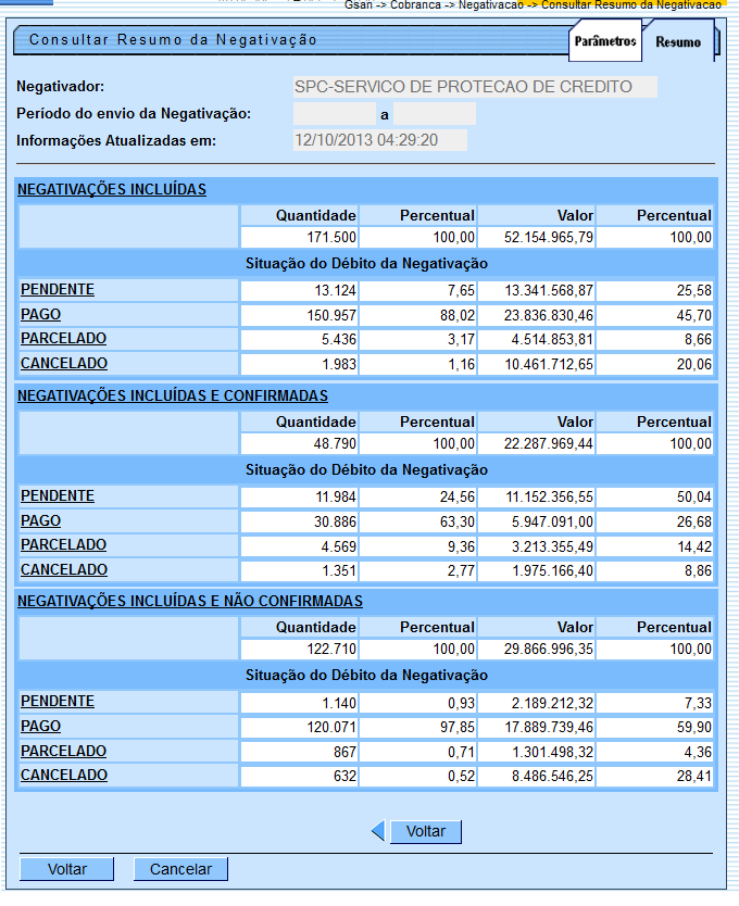 cob_-_consultarresumonegativacao_-_aba_resumoexpandido.png