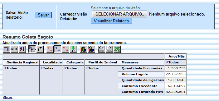 ger_-_resumocoletaesgoto_-_varios_anos_-_telaresumo.png