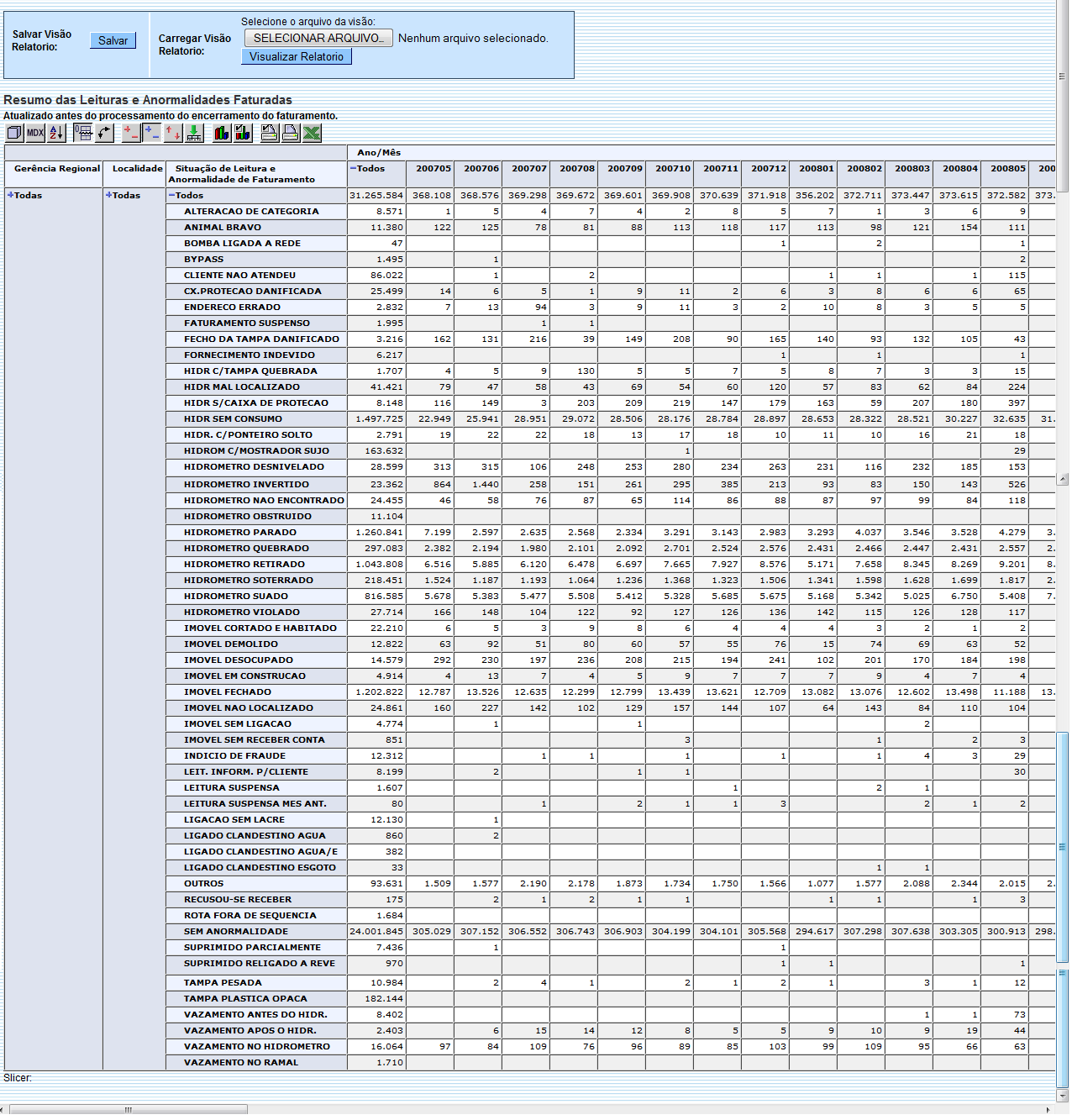 ger_-_resumoleituraanormalidadefaturadas_-_varios_anos_-_telaresumoexpandido.png