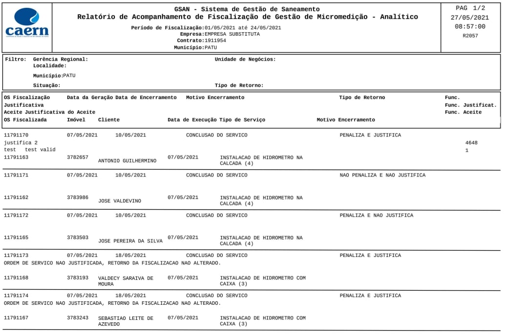 r2057_relatorio_analitico.jpg