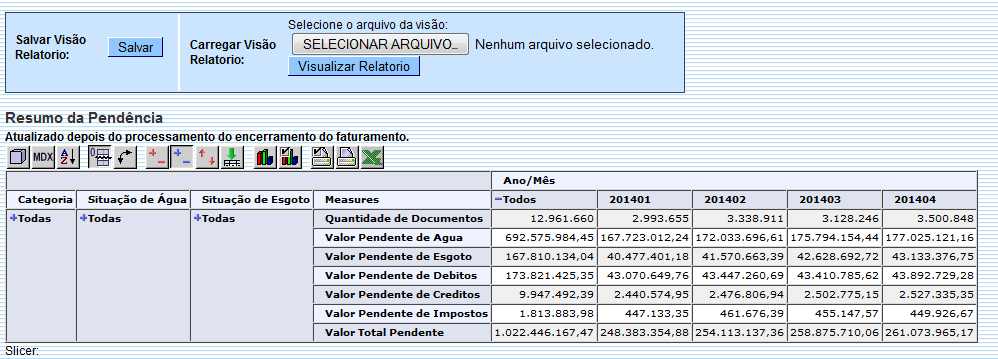 ger_-_resumopendencia_-_por_ano_-_telaresumoexpandido.png