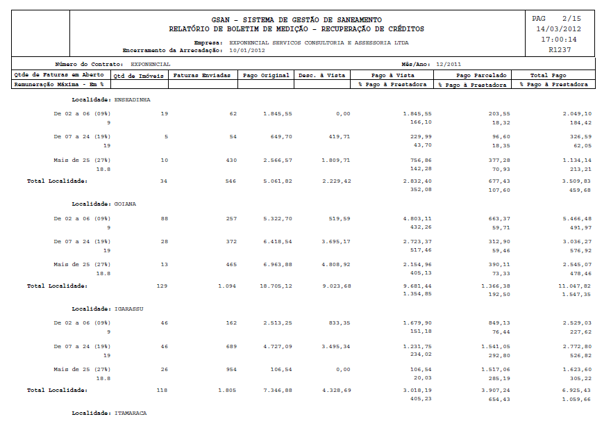 cob_por_resultado_-_geral_resumido.png