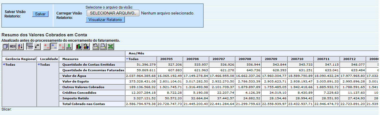 ger_-_resumofaturamento_-_varios_anos_-_telaresumoexpandido.png