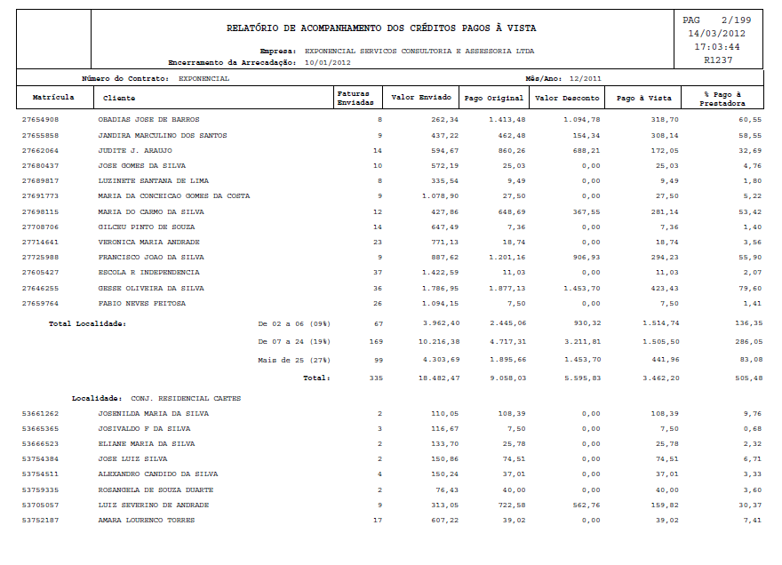cob_por_resultado_-_geral_analitico.png
