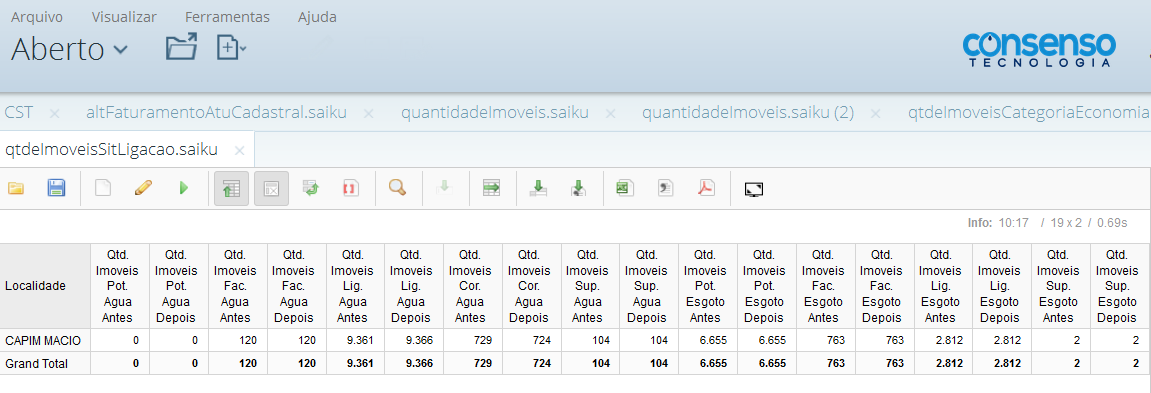pentaho_-_tela13_-_relsintetico_-_quantidadeimoveissituacaoligacao.png