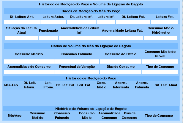 telaconsultarimovelabaanaliseligacaoconsumohistoricoligacaoesgoto.png