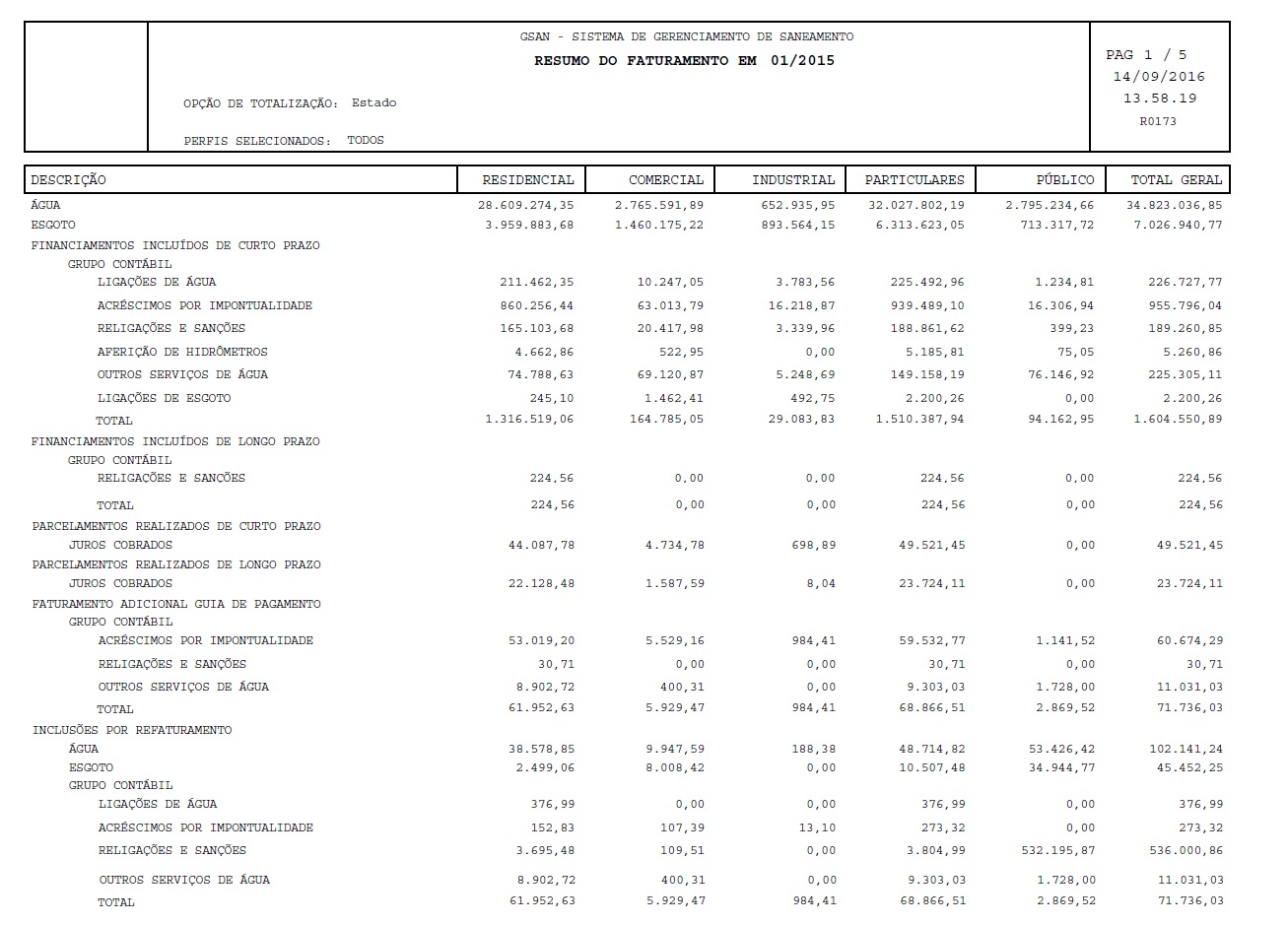 r0173_-_resumo_do_faturamento_completo.jpg