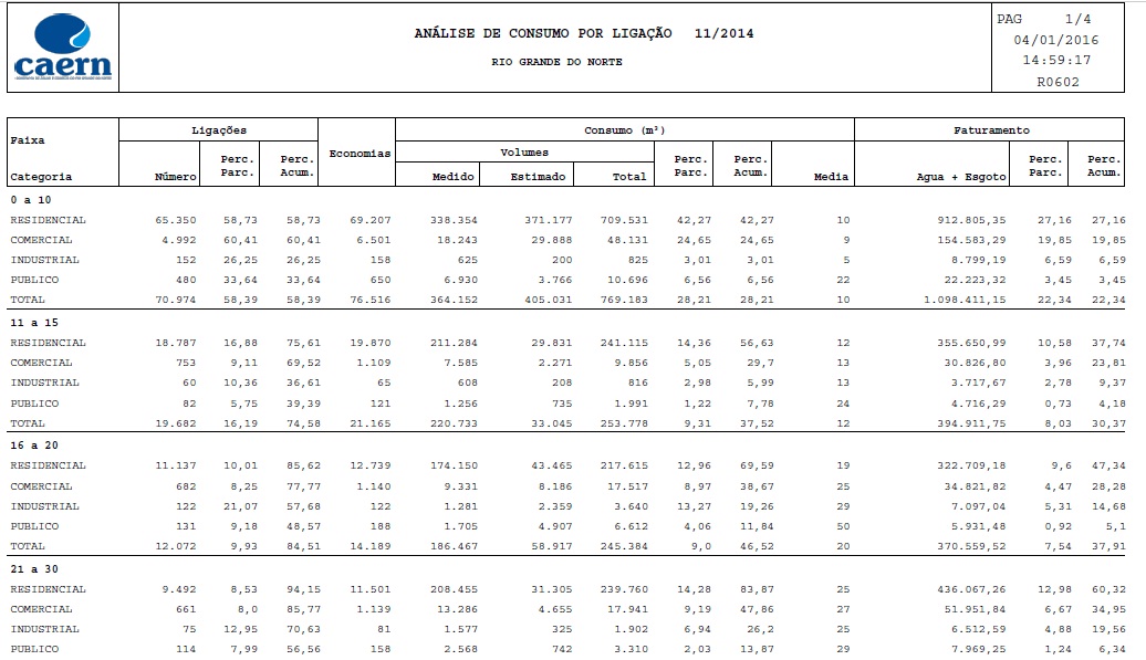 modelo_relatorio_consumo_ligacao.jpg