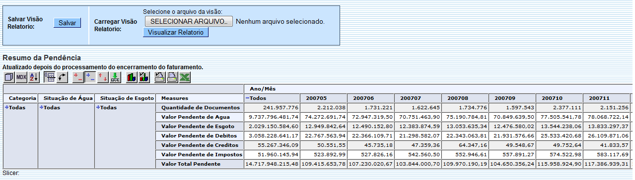 ger_-_resumopendencia_-_varios_anos_-_telaresumoexpandido.png