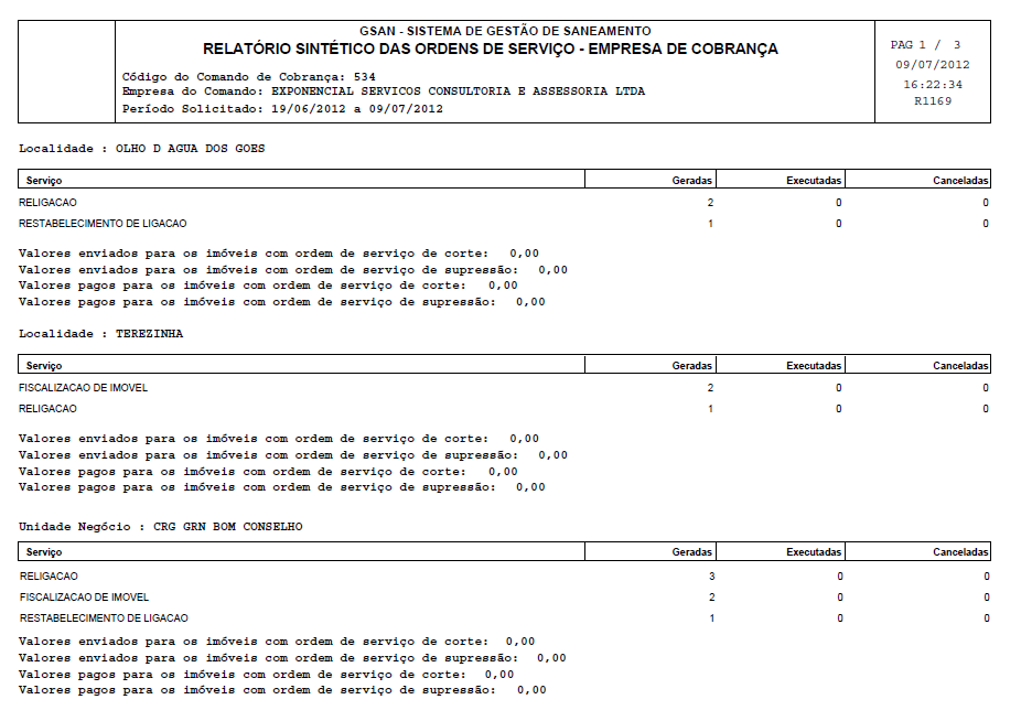 cob_-_cobres_-_movos_-_aba_emitir_os_-_model_rel_sintetico.png