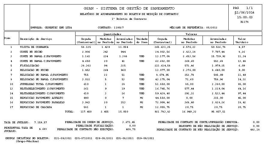 cob_-_solicitargeracaoemissaoboletimmedicaocontratos_-_telarel.png
