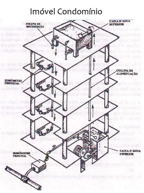 imovel_condominio2.jpg