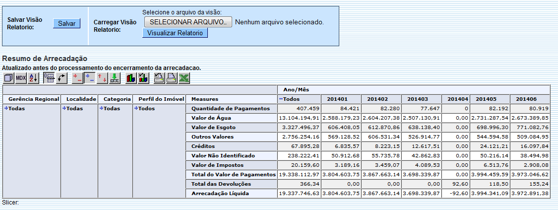 ger_-_resumoarrecadacao_-_por_ano_-_telaresumo.png