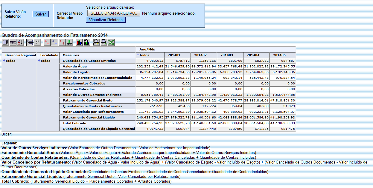 ger_-_quadroacomapanhamentofaturamento_-_por_ano_-_telaresumoexpandido.png