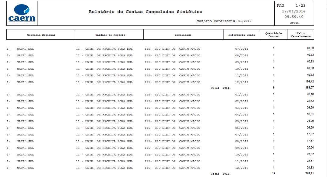 modelo_relatorio_contas_canceladas_sintetico.jpg