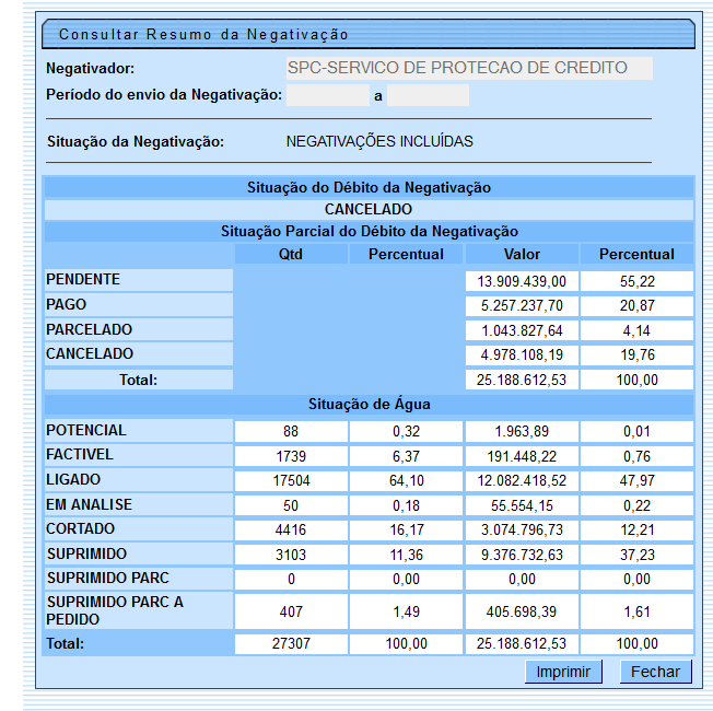 cob_-_consultarresumonegativacao_-_sintetico_-_cancelado.png