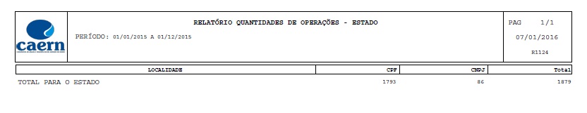 modelo_relatorio_estado.jpg