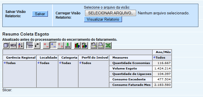 ger_-_resumocoletaesgoto_-_por_ano_-_telaresumo.png