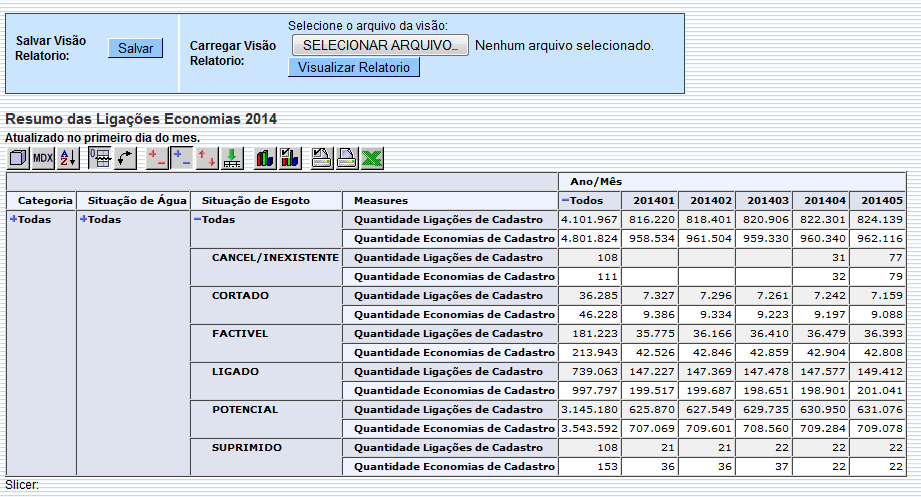 ger_-_resumoligacoeseconomias_-_por_ano_-_telaresumoexpandido.png