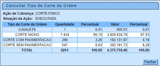 ordem_de_corte.jpg