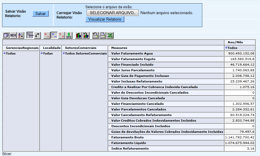 ger_-_resumoindicadoresdesempenhocobranca_-_varios_anos_-_telaresumo.png