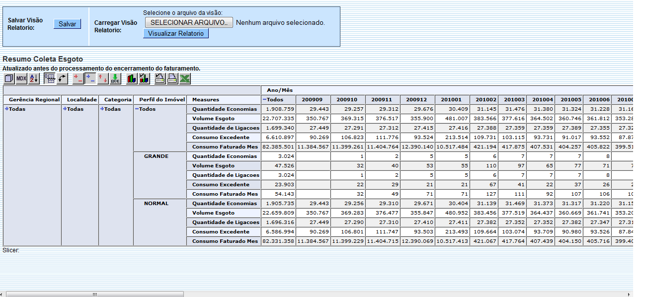 ger_-_resumocoletaesgoto_-_varios_anos_-_telaresumoexpandido.png