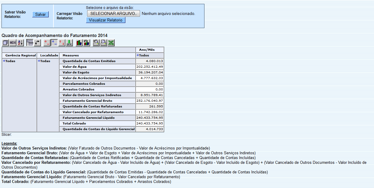 ger_-_quadroacomapanhamentofaturamento_-_por_ano_-_telaresumo.png