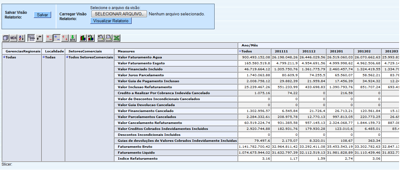 ger_-_resumoindicadoresdesempenhocobranca_-_varios_anos_-_telaresumoexpandido.png