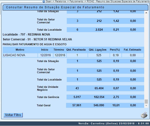 w09645454_sintetico.jpg