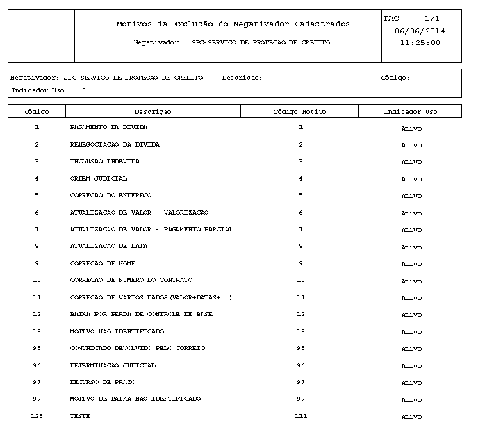 cob_-_mantermotivoexclusaonegativador_-_rel.png