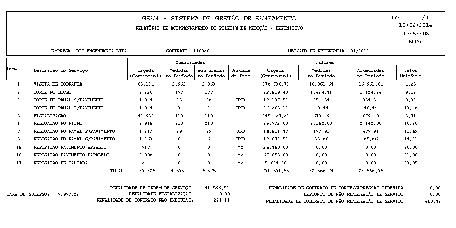 cob_-_relatorioacompanhamentoboletimmedicao_-_r1178_-_rel.png