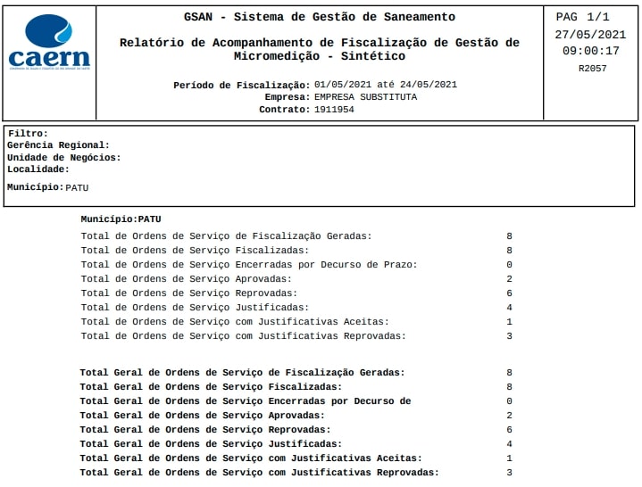 r2057_relatorio_sintetico.jpg