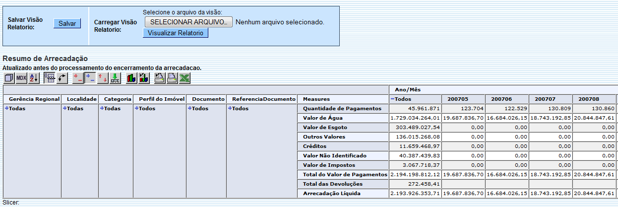 ger_-_resumoarrecadacao_-_por_variosanos_-_telaresumoexpandido.png