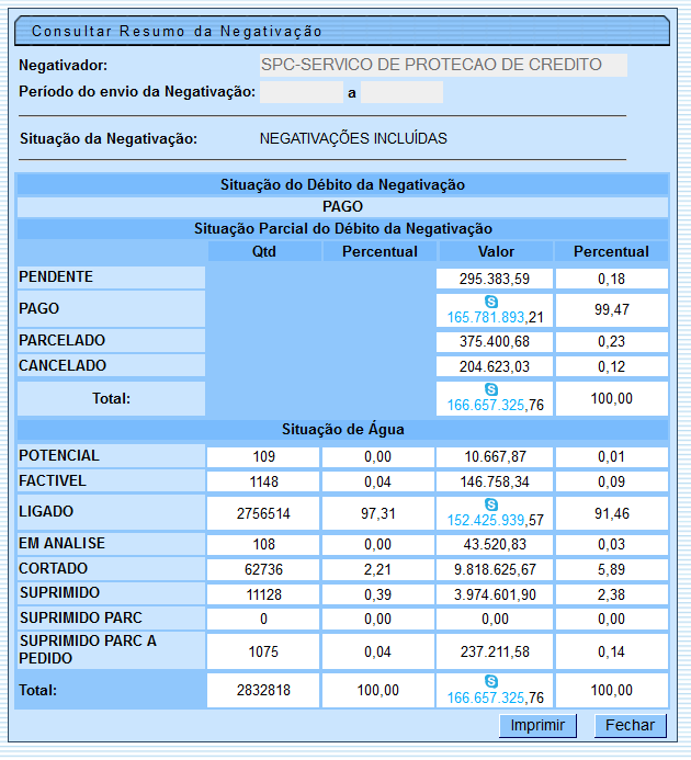 cob_-_consultarresumonegativacao_-_sintetico_-_pago.png