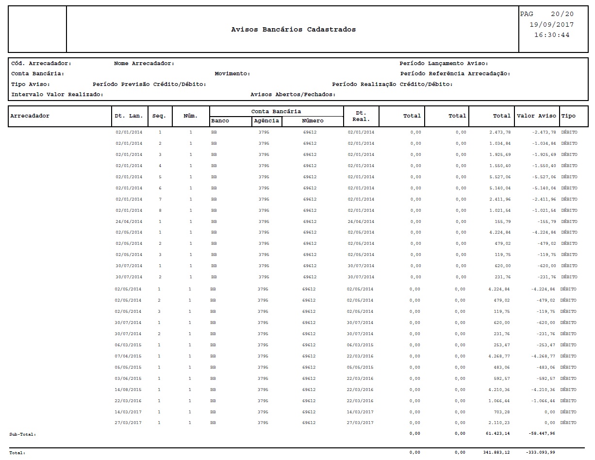 avisos_bancarios_cadastrados_1509.jpg