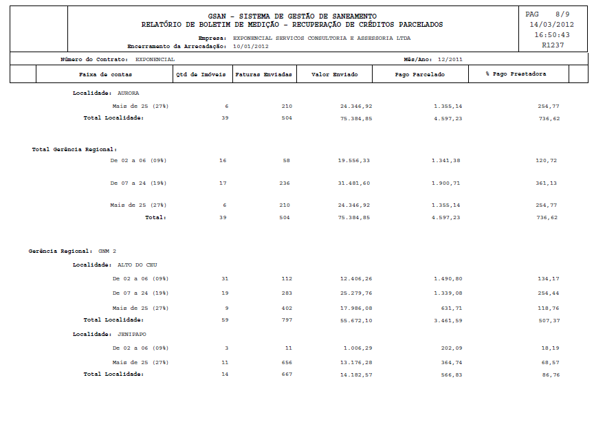 cob_por_resultado_-_parcelado_resumido.png