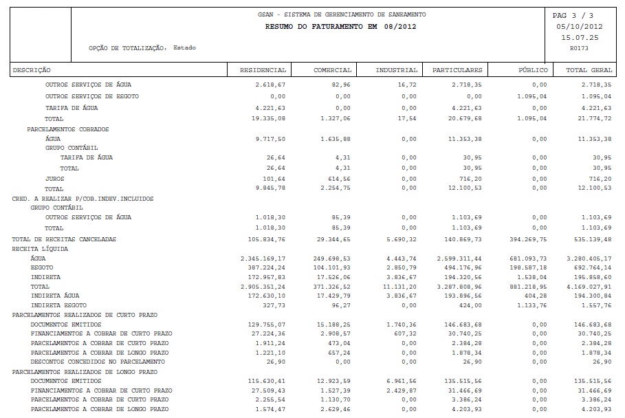 modelo_relatorio_resumo_faturamento.jpg