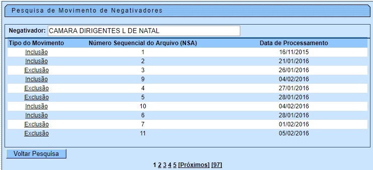 negativadores_pmn.jpg